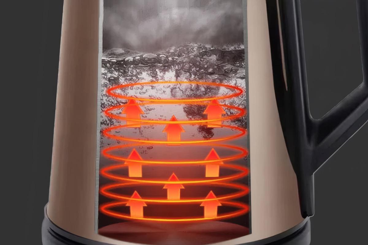 "Электрочайник SOKANY SK-SH-1076 1.7 л 2000 Вт" - вид 5