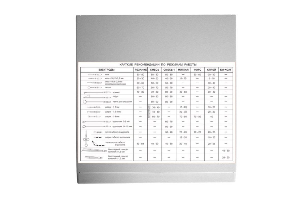 "Комплект для пластической хирургии лица и груди ФОТЕК ЭХВЧ-80-03" - вид 4